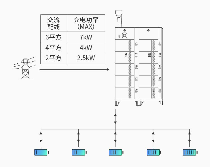 hth网页版·(中国)官方网站智能检测换电柜详情图四.jpg